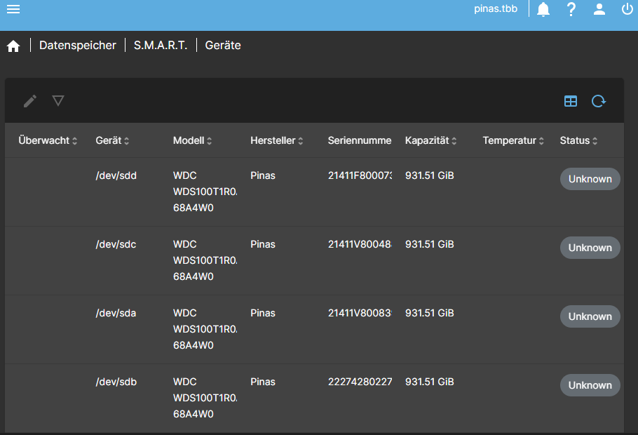 Argon EON mit Open Media Vault: SMART Werte der Platten werden im OMV nicht angezeigt. Stattdessen erfolgt die Anzeige "Unknown" für die einzelnen Laufwerke.